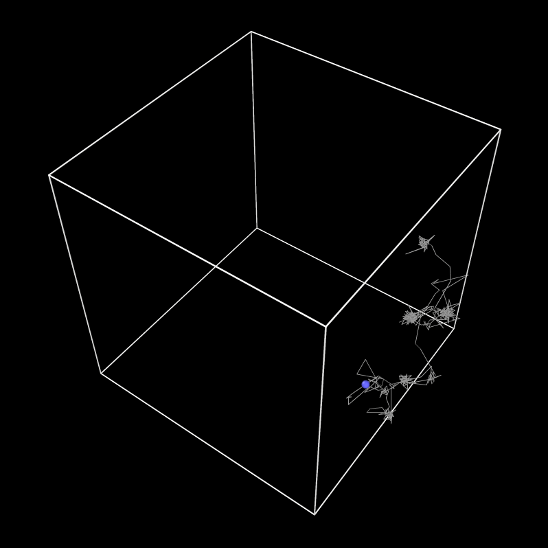 Diffusion perspective image